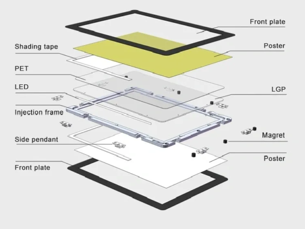 ENSEIGNE PORTE AFFICHE MENU À ÉCLAIRAGE LED, TAILLE A1, 66.4x91.1 cm – Image 4